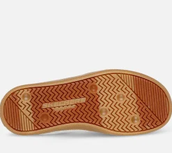 SKECHERS Zinger Street WGR Outlet